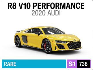 Audi R8 V10 Performance