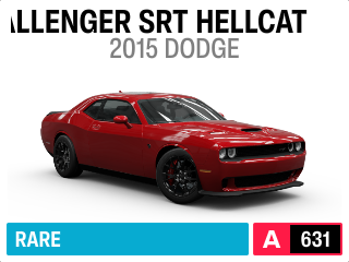 Dodge Challenger SRT Hellcat